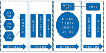 群学咨询 北大咨询学会的实践哲学与时代精神