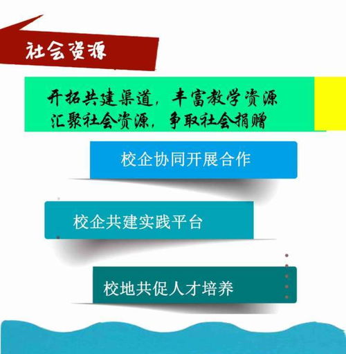 一图读懂本科教学工作审核评估 | 教学资源篇