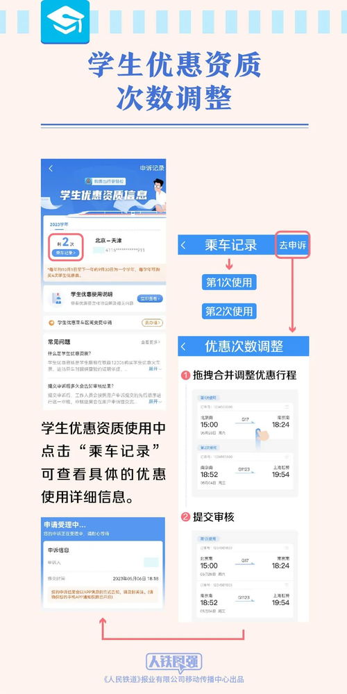 学生优惠资质可在线核验啦！