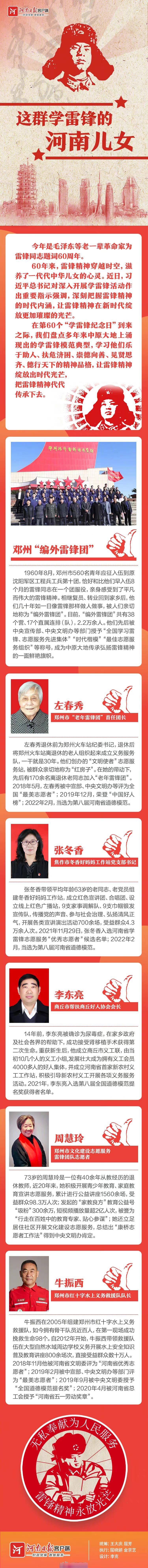 新时代雷锋精神滋养心灵#【图说丨这群学雷锋的河南儿女】