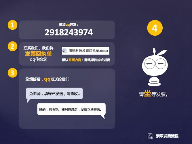 sci数据图排版专题课程(sci论文图像设计)〔图研科技〕